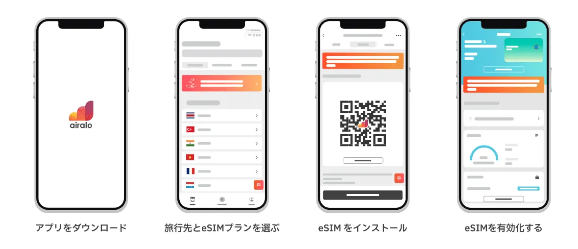 airalo 使い方