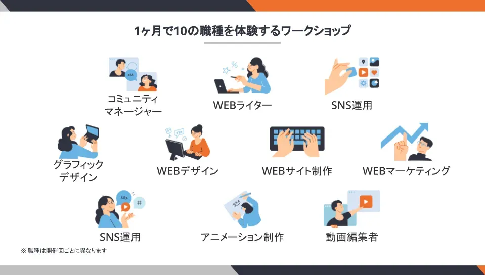 海外試住しませんか？ノマドニアからお仕事付きのご提案！年間ファシリテーター募集