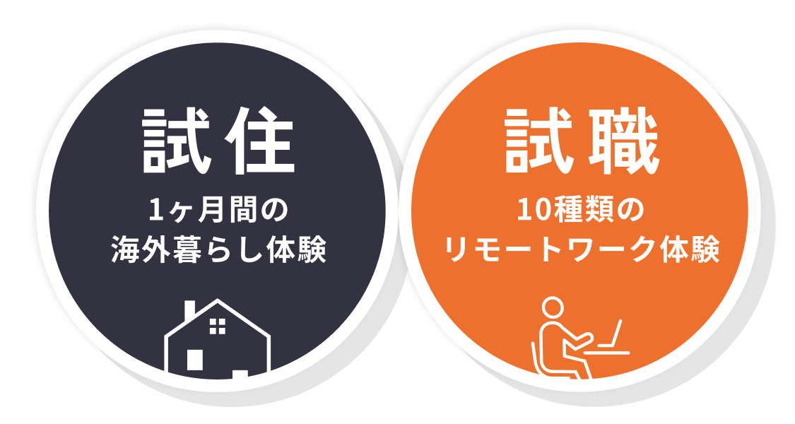 試住と試職