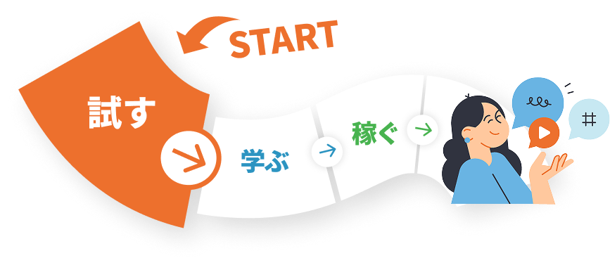 試す→学ぶ→稼ぐ のステップ