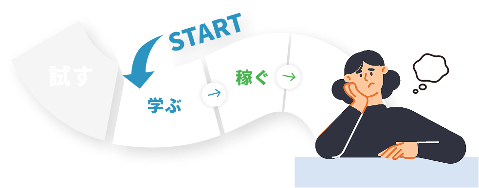 試す→学ぶ→稼ぐ のステップ
